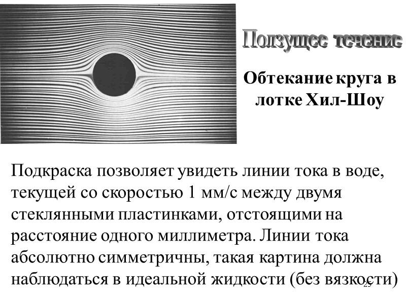 25 Подкраска позволяет увидеть линии тока в воде, текущей со скоростью 1 мм/с между